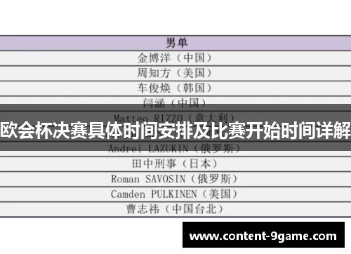 欧会杯决赛具体时间安排及比赛开始时间详解