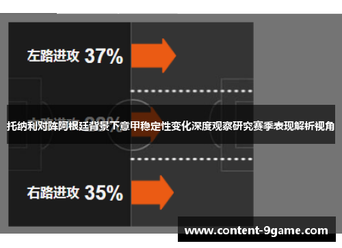 托纳利对阵阿根廷背景下意甲稳定性变化深度观察研究赛季表现解析视角